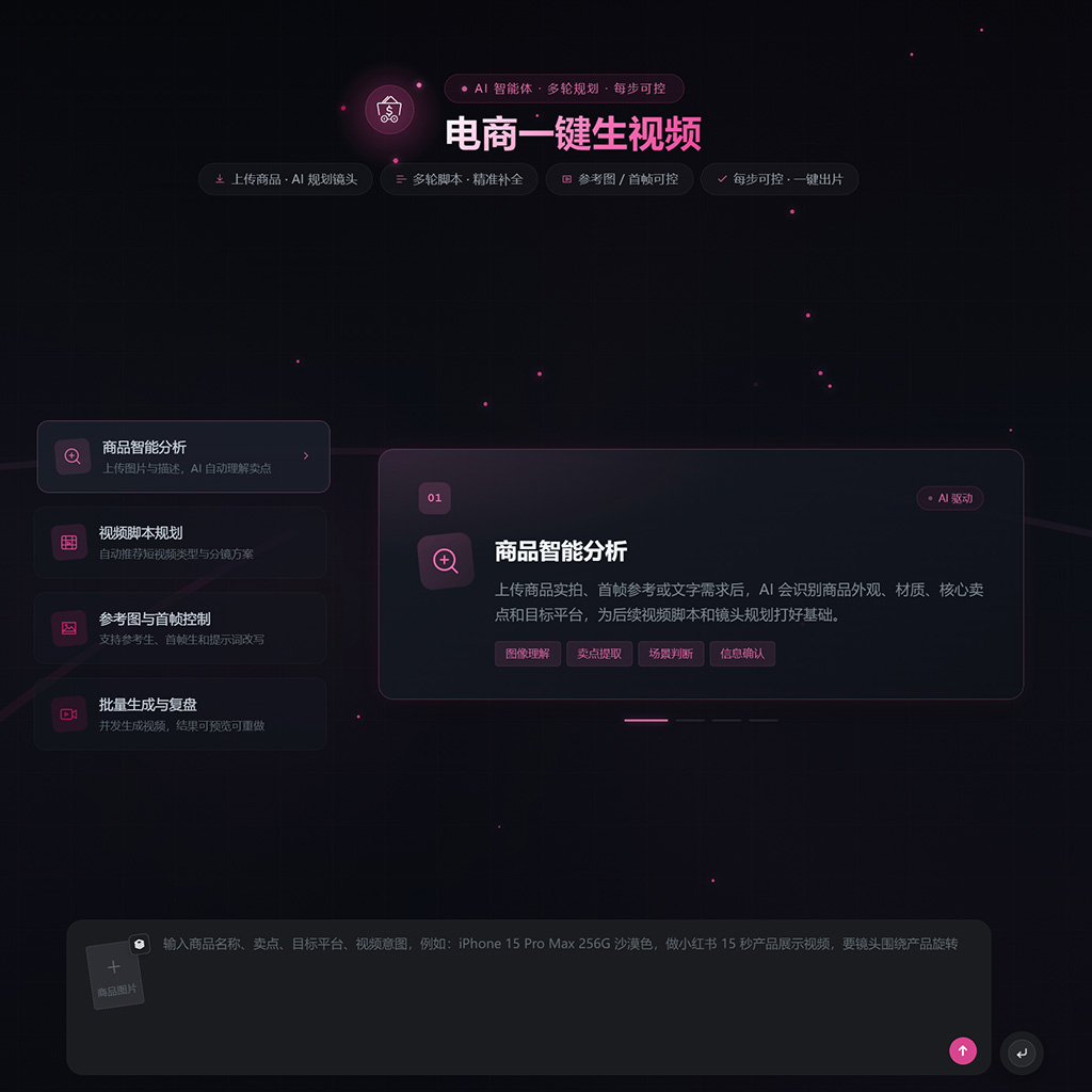 AI短视频内容案例展示